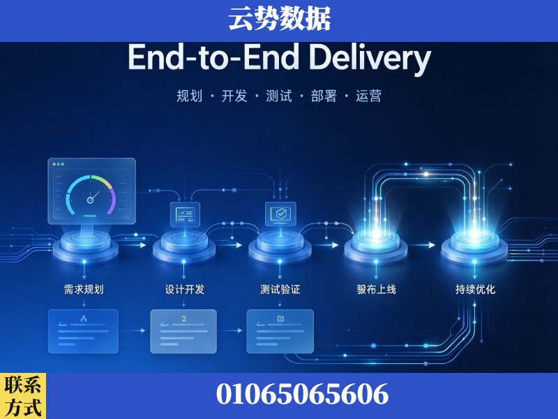 唐山-End-to-End Delivery